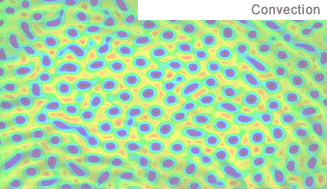 Convection